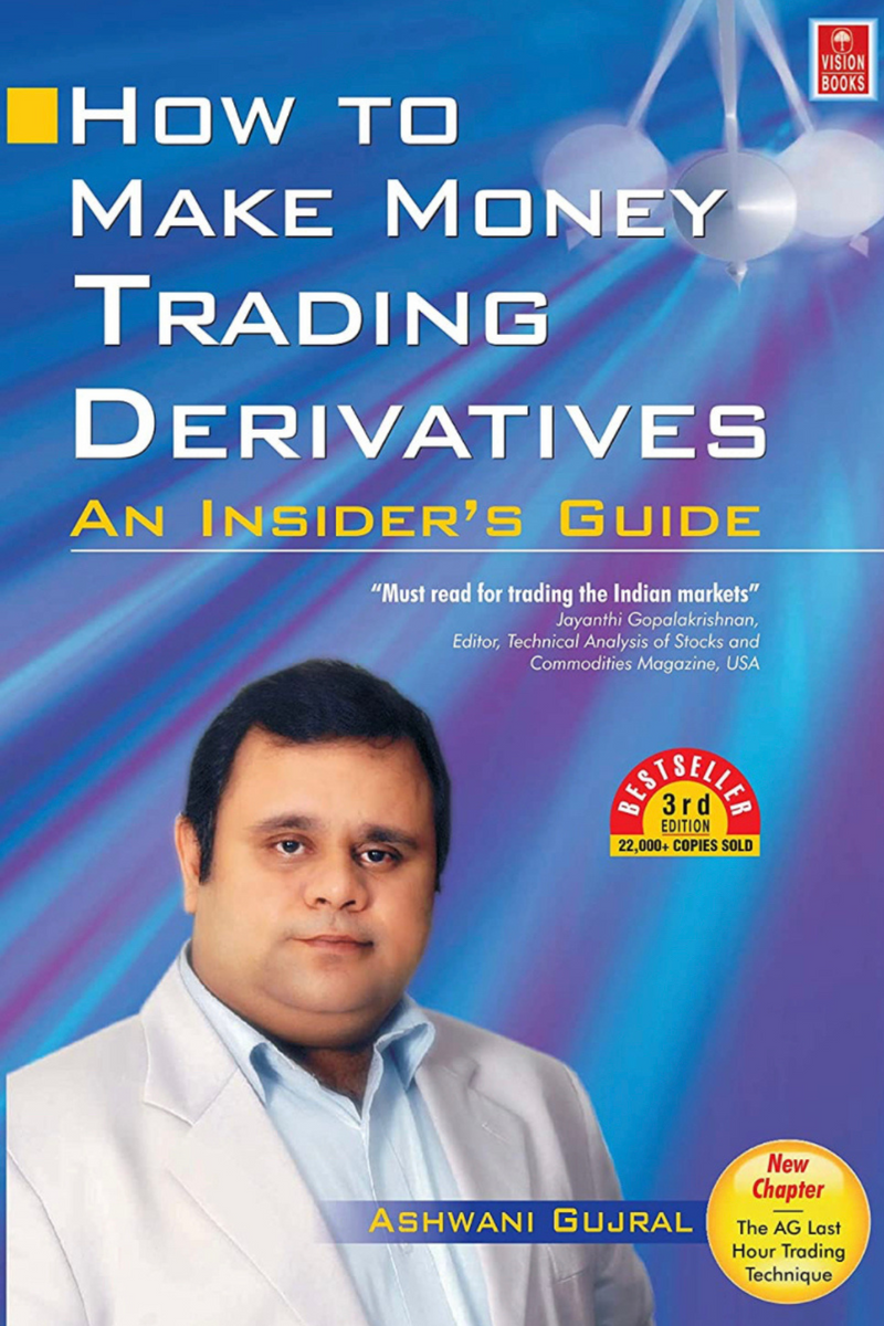 How To Make Money Trading Derivatives