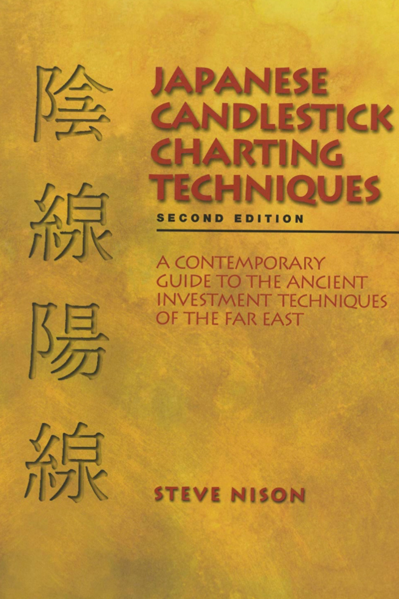 Japanese Candlestick Charting Techniques